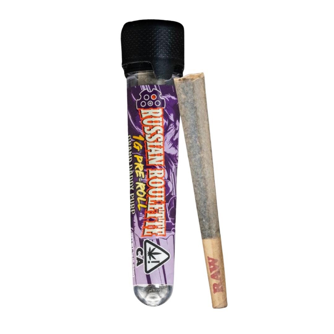 GDP